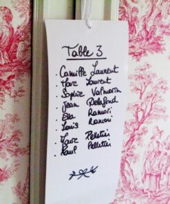 Etiquettes géantes ruban plan de table (x4)