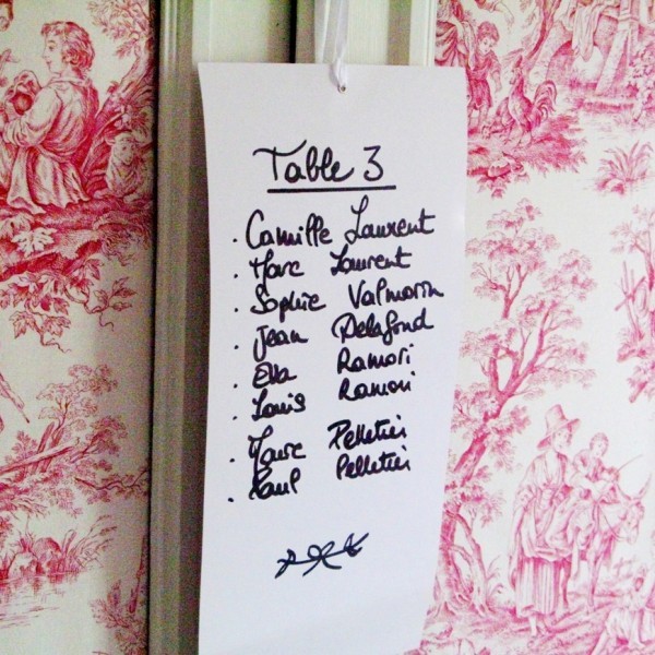 Etiquettes géantes ruban plan de table (x4) Etiquettes géantes ruban plan de table (x4)